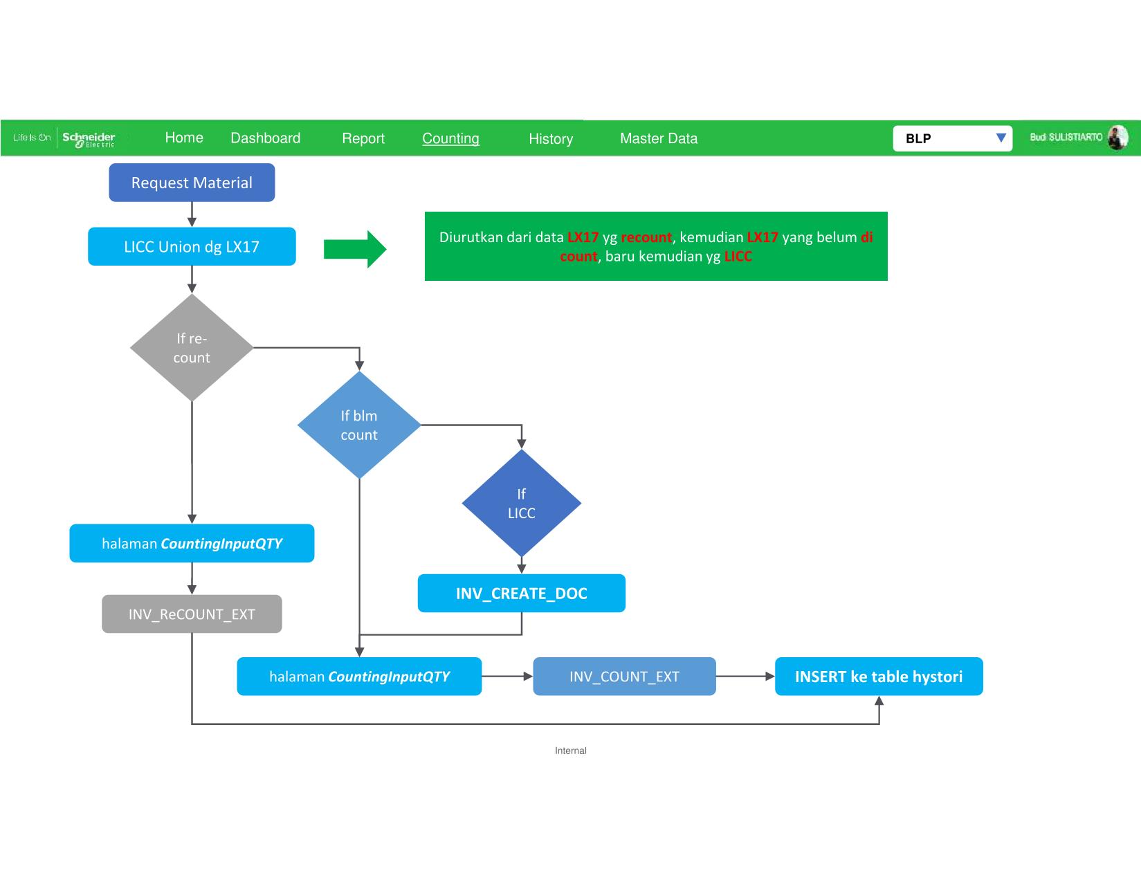 Full-Stack Developer