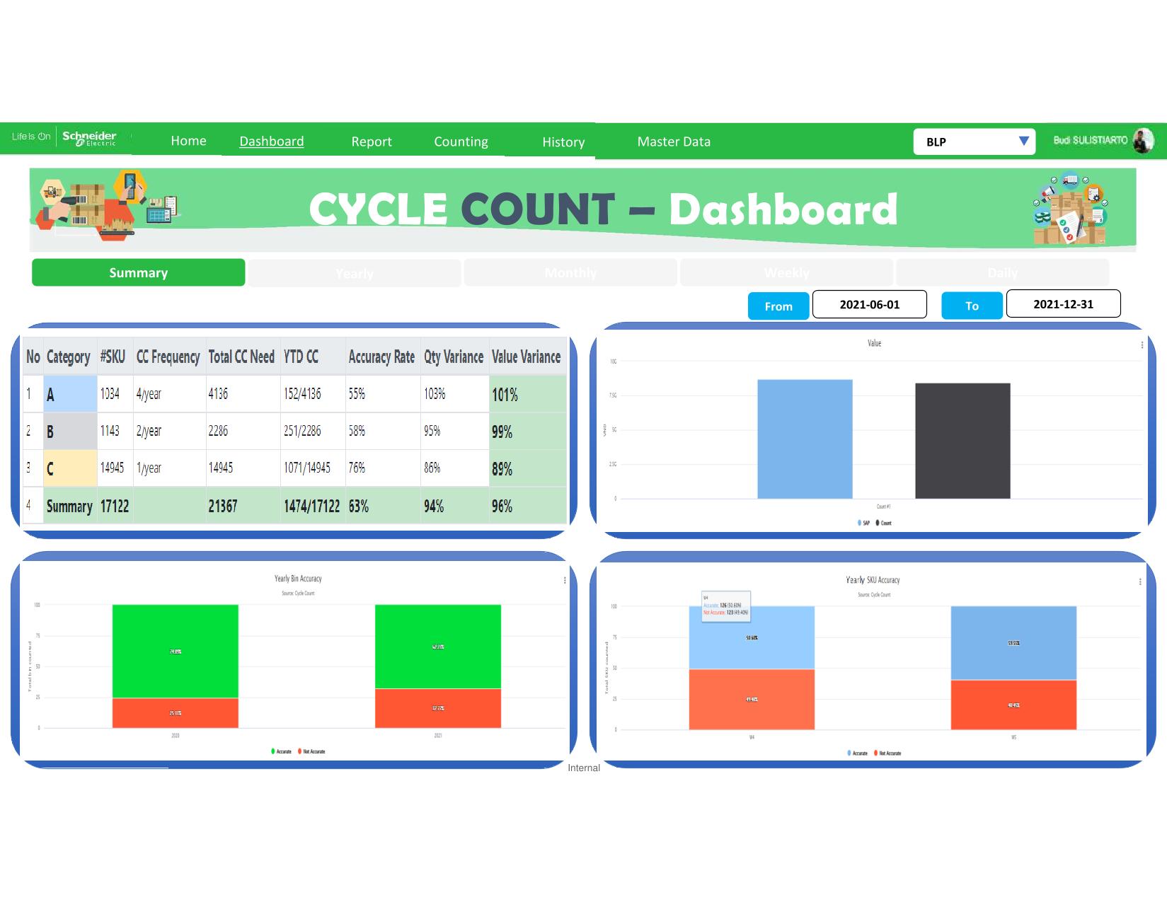 Full-Stack Developer