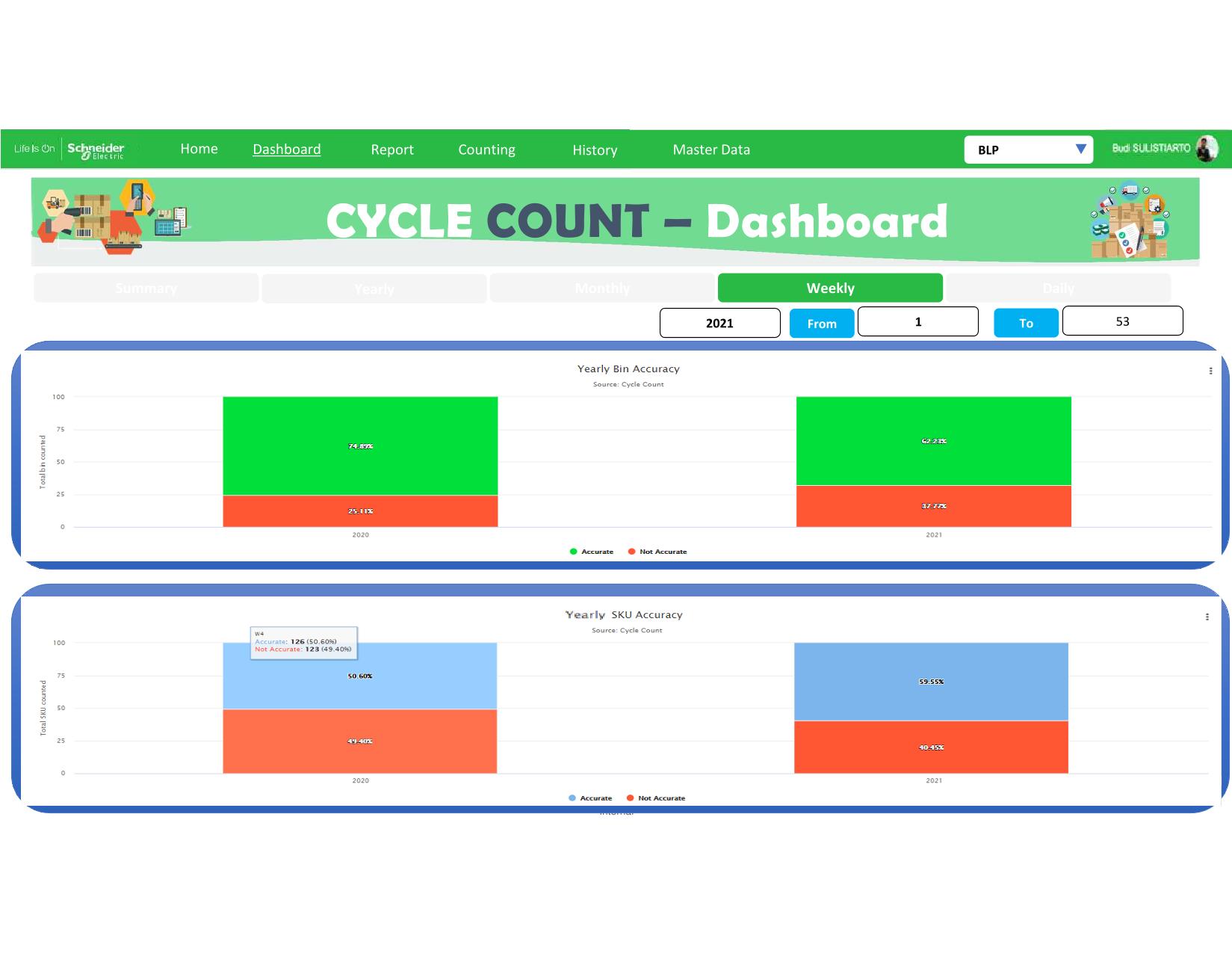 Full-Stack Developer
