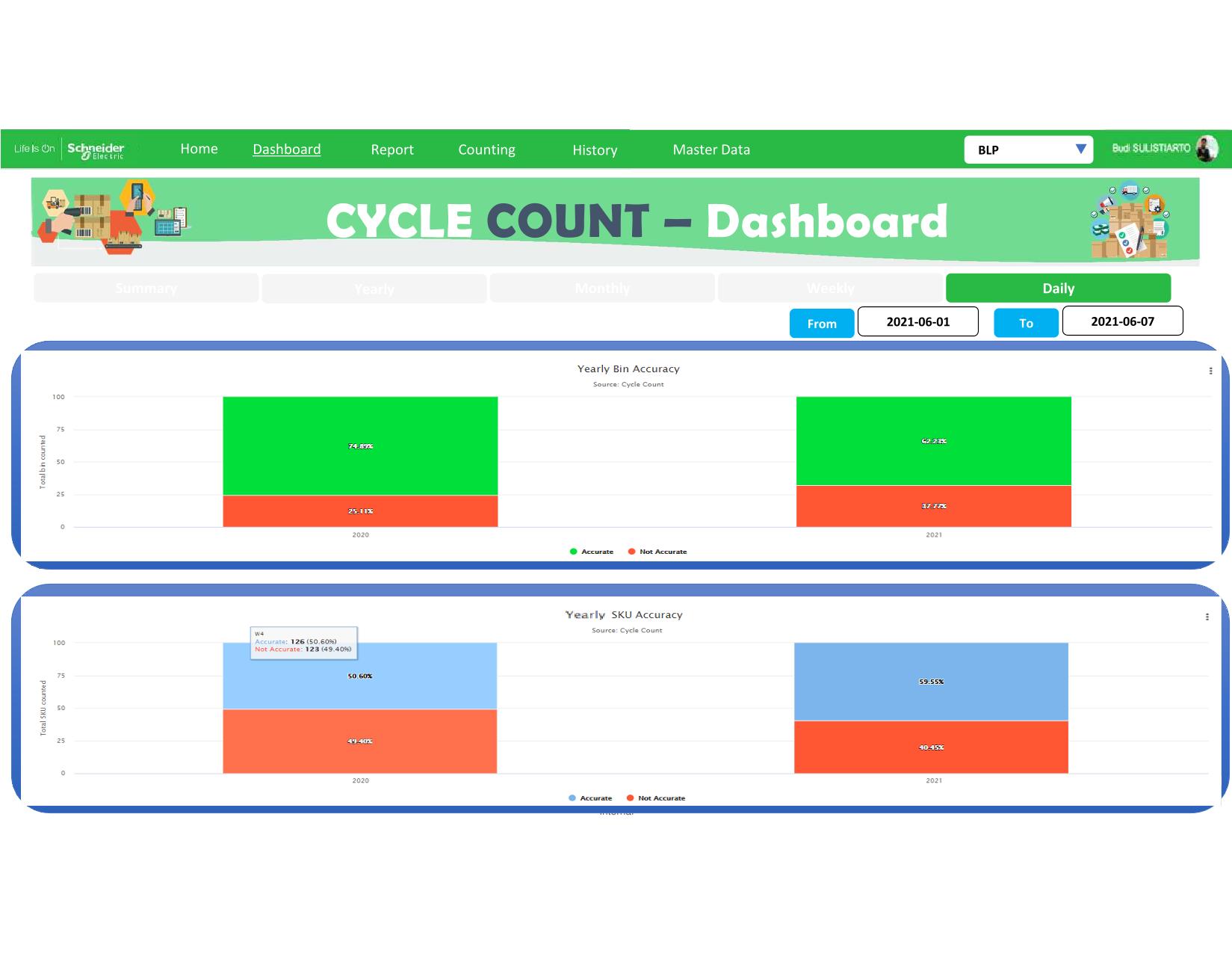 Full-Stack Developer