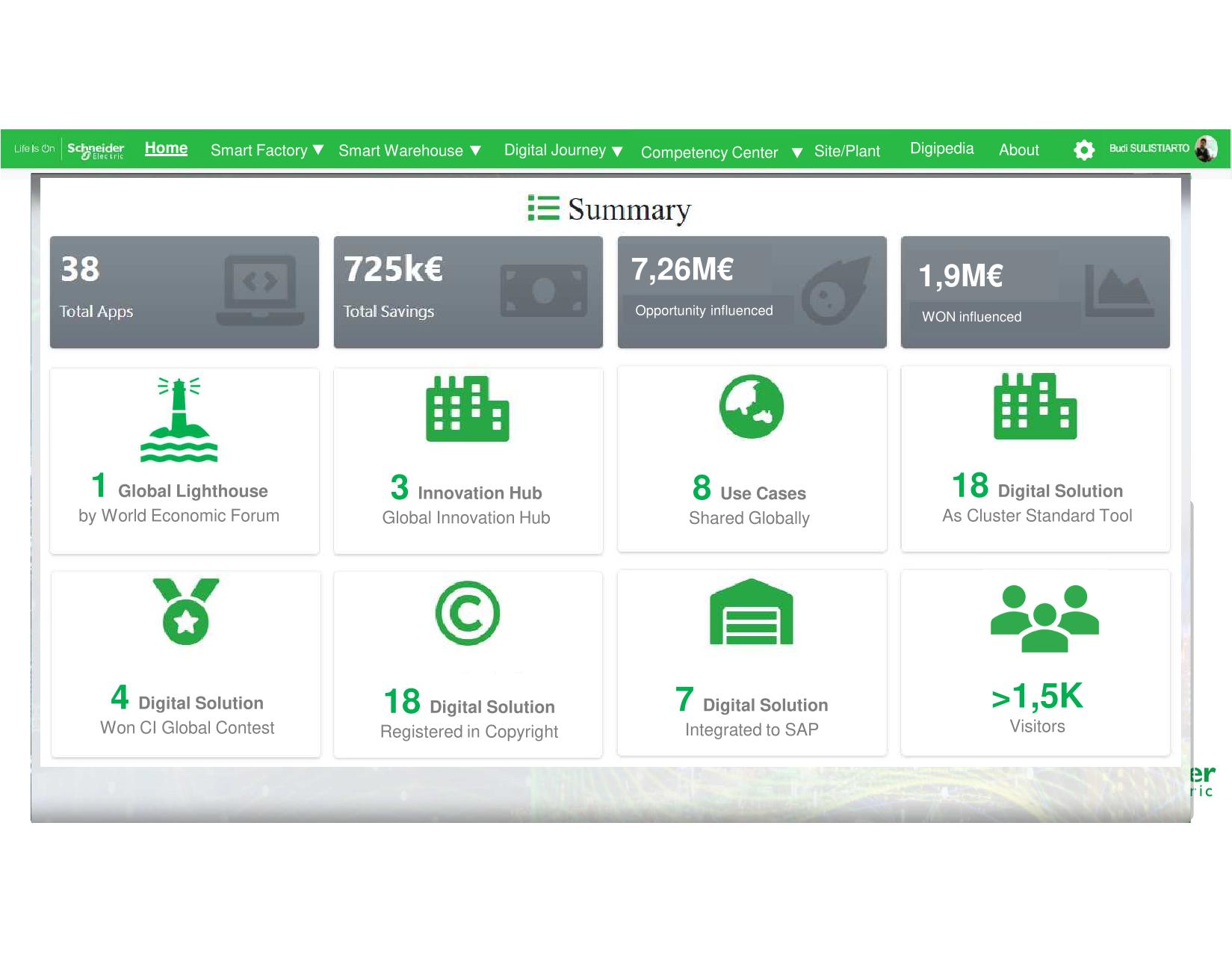 Full-Stack Developer