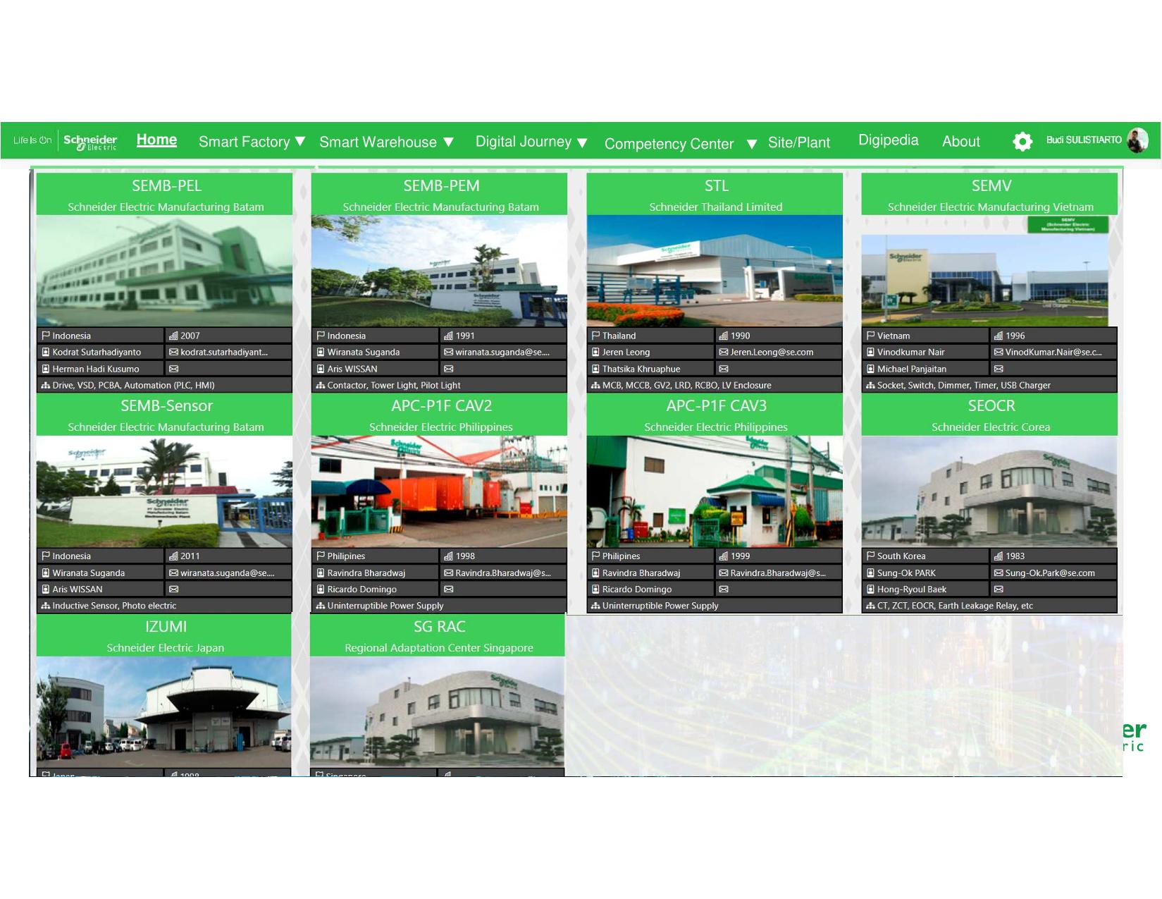 Full-Stack Developer