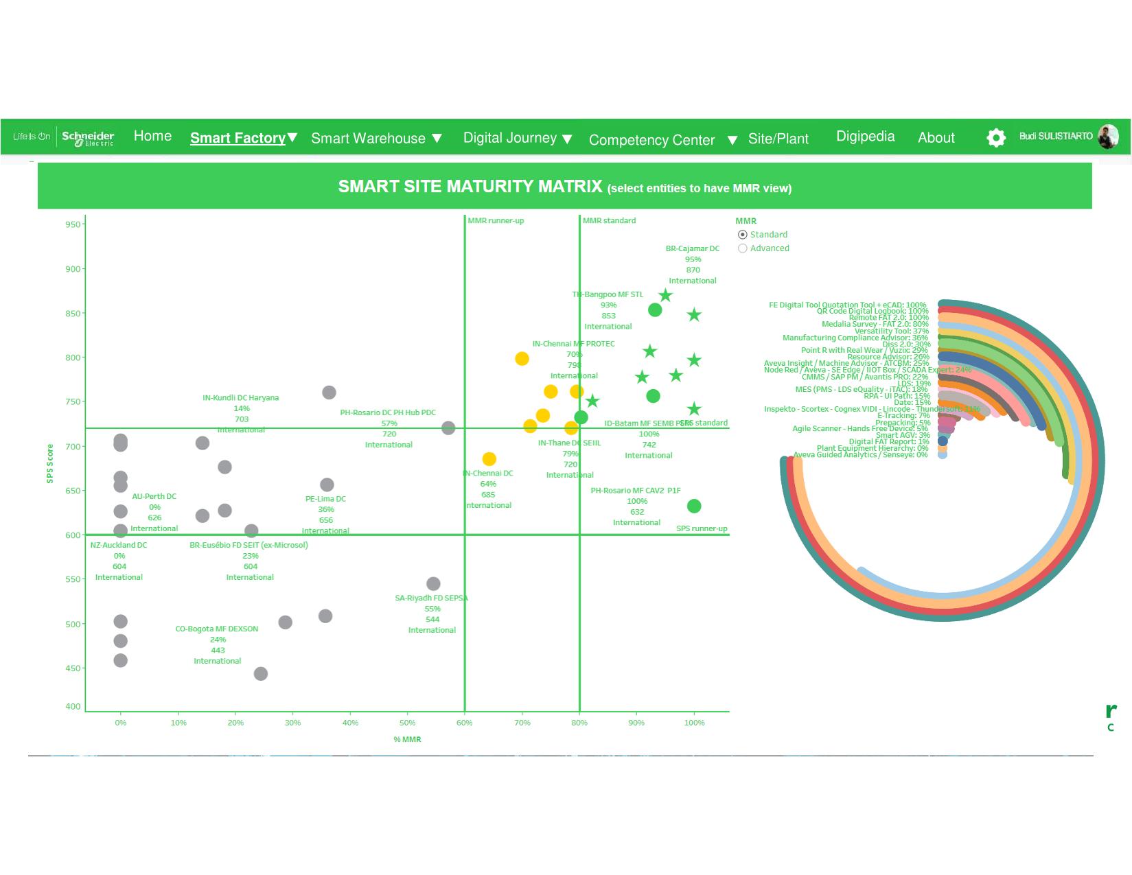 Full-Stack Developer