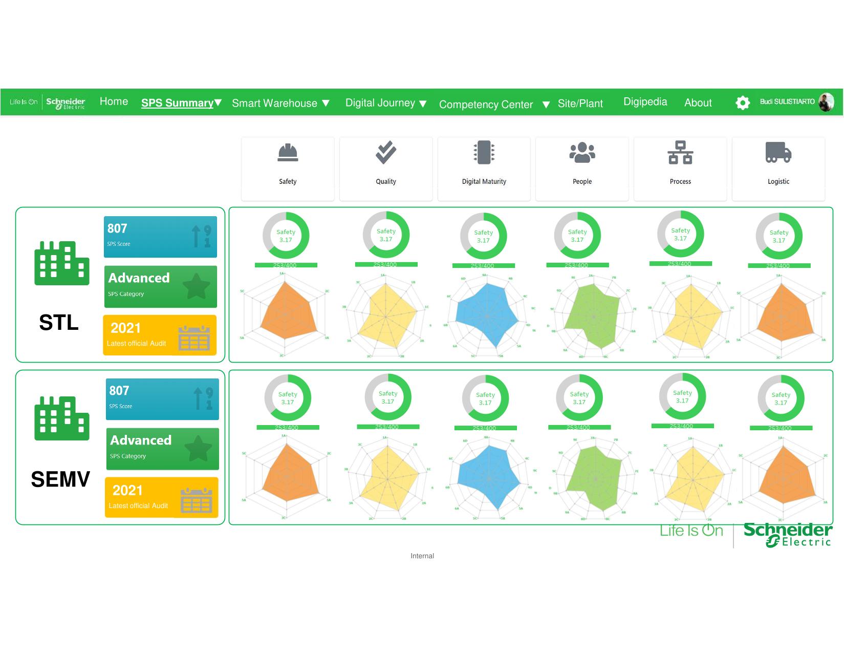 Full-Stack Developer