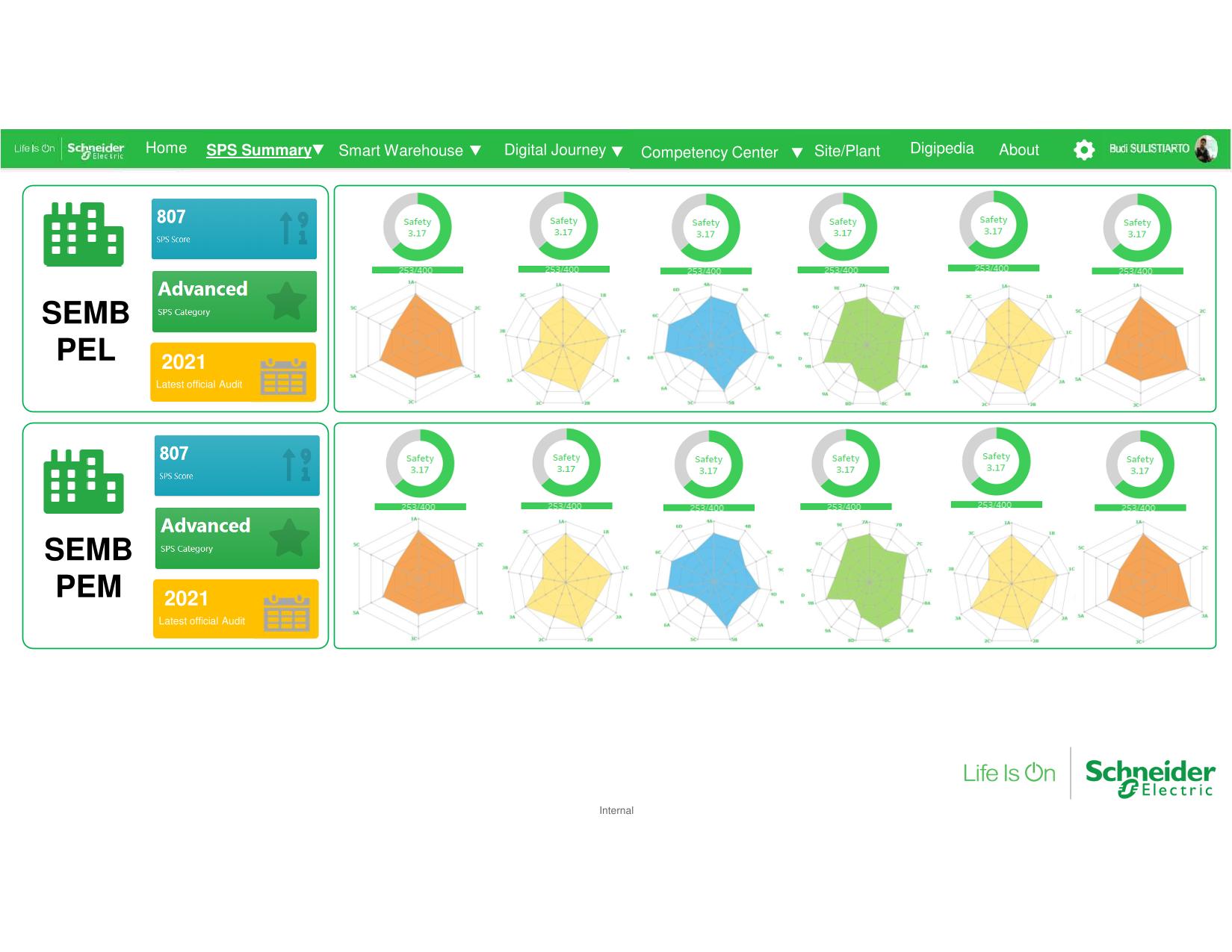 Full-Stack Developer