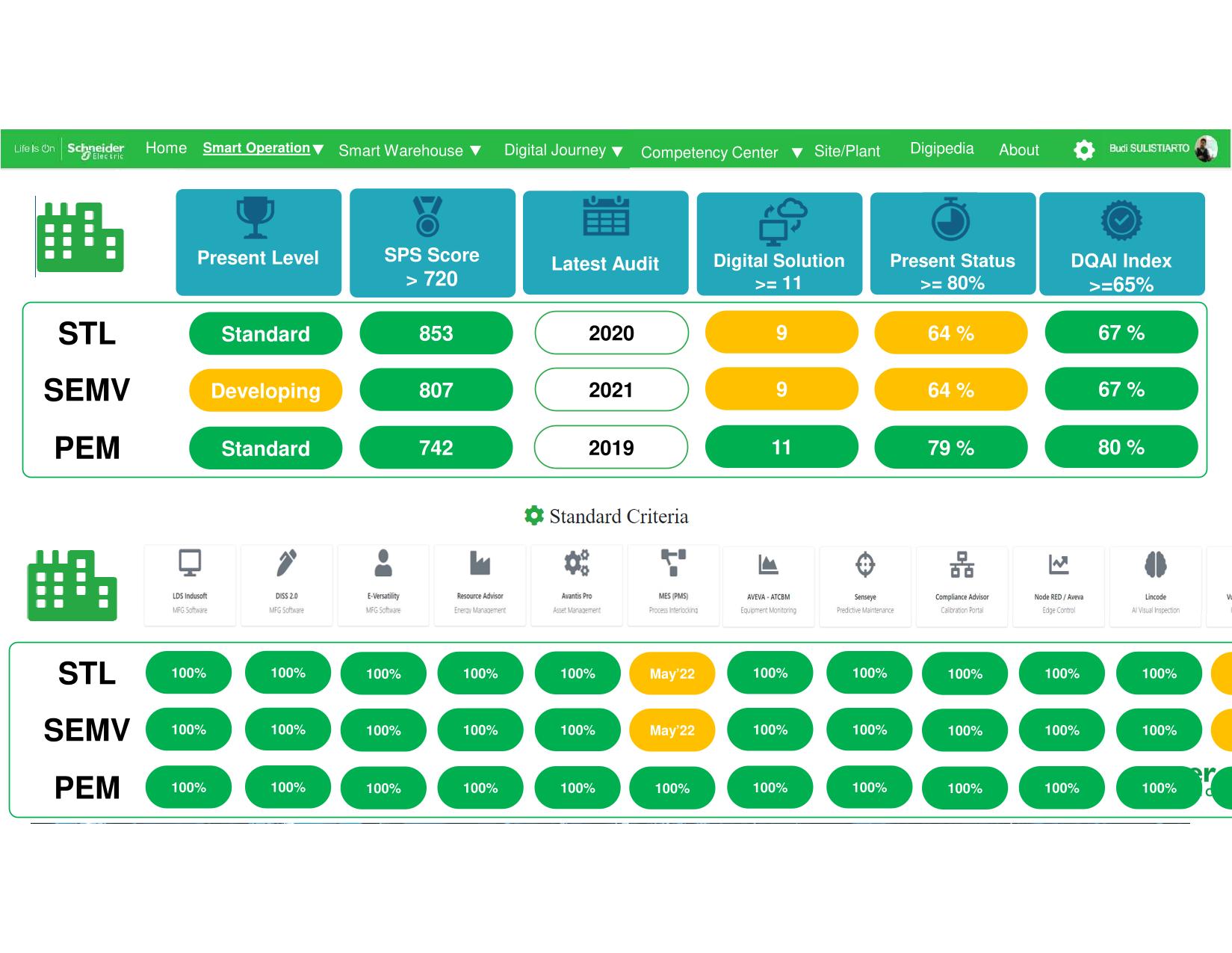 Full-Stack Developer