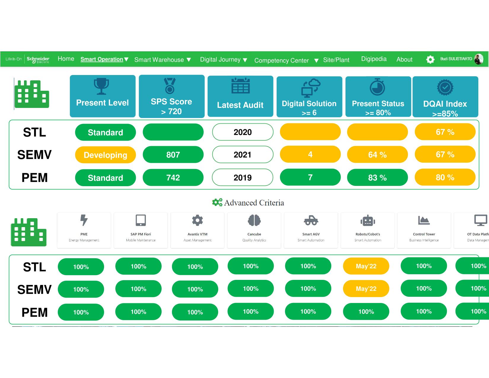 Full-Stack Developer