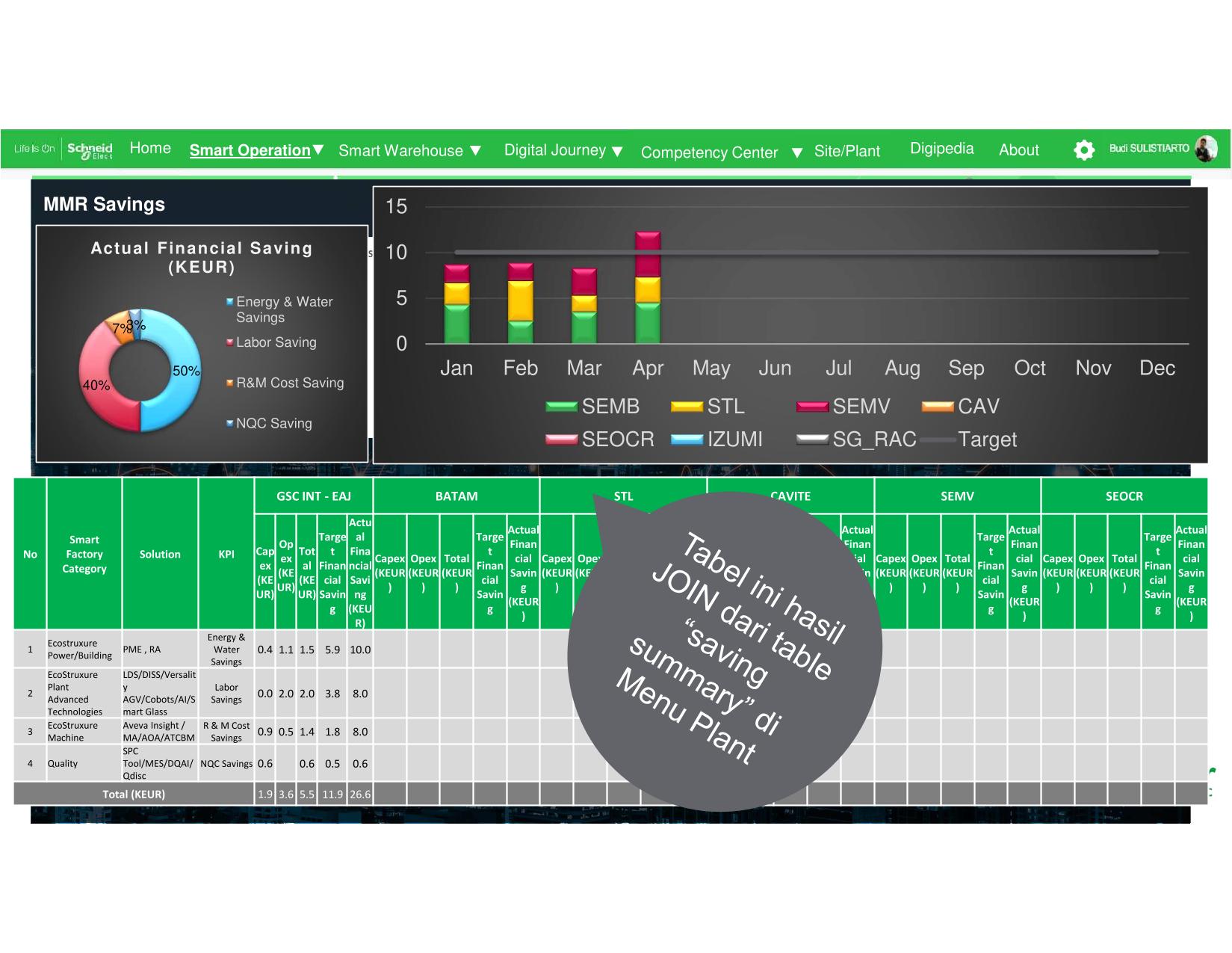 Full-Stack Developer