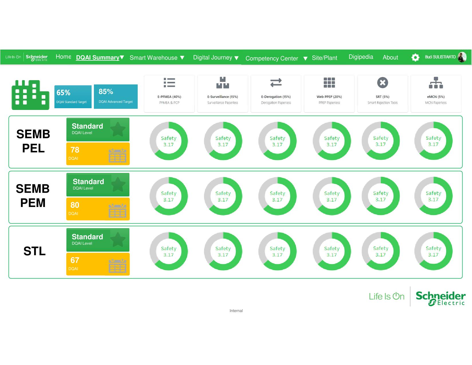 Full-Stack Developer