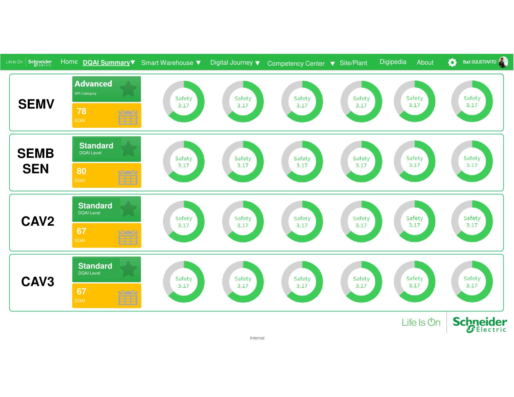 Full-Stack Developer