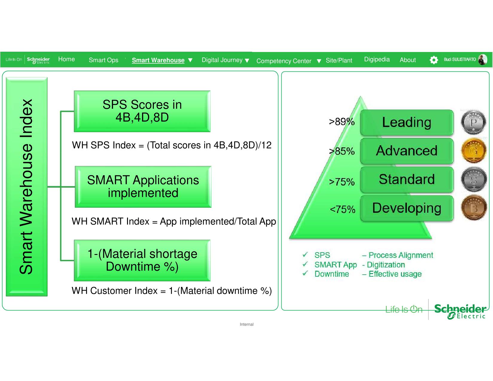 Full-Stack Developer
