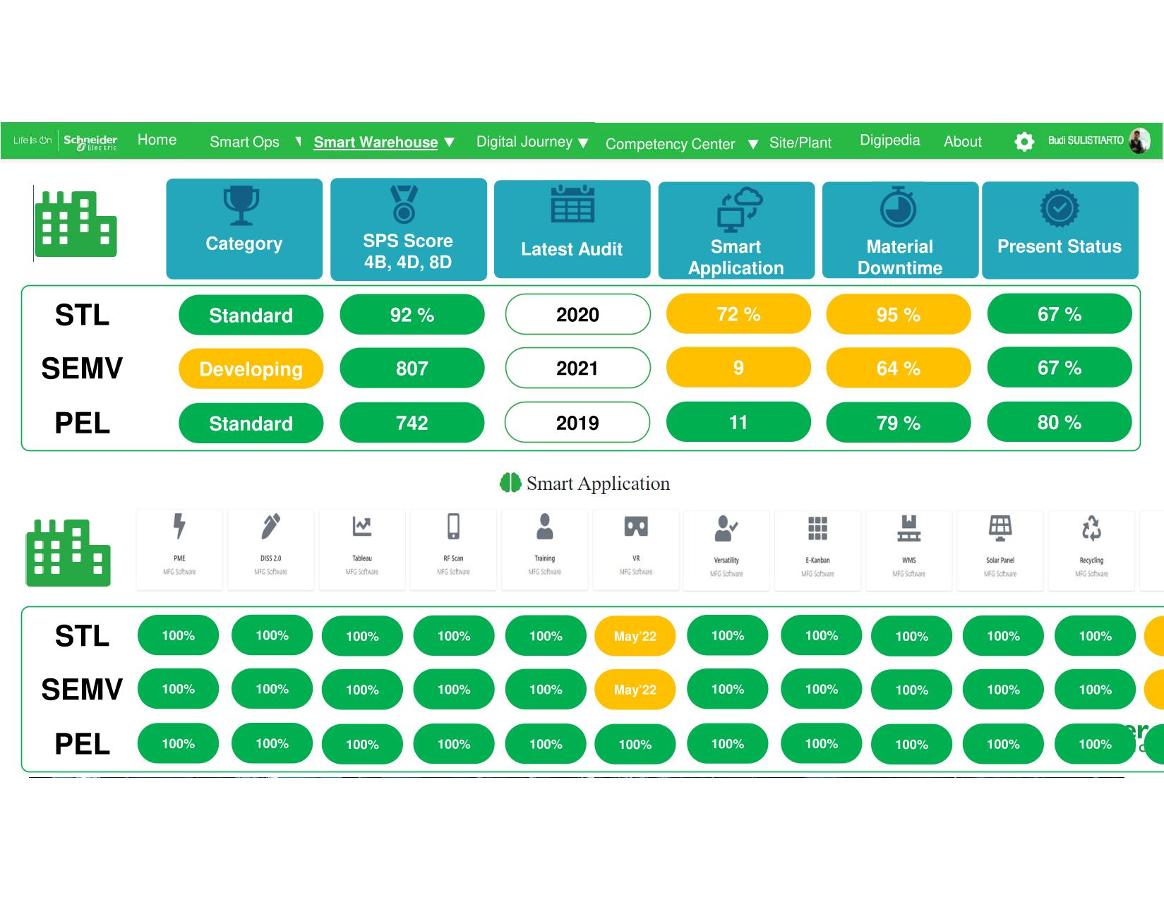 Full-Stack Developer