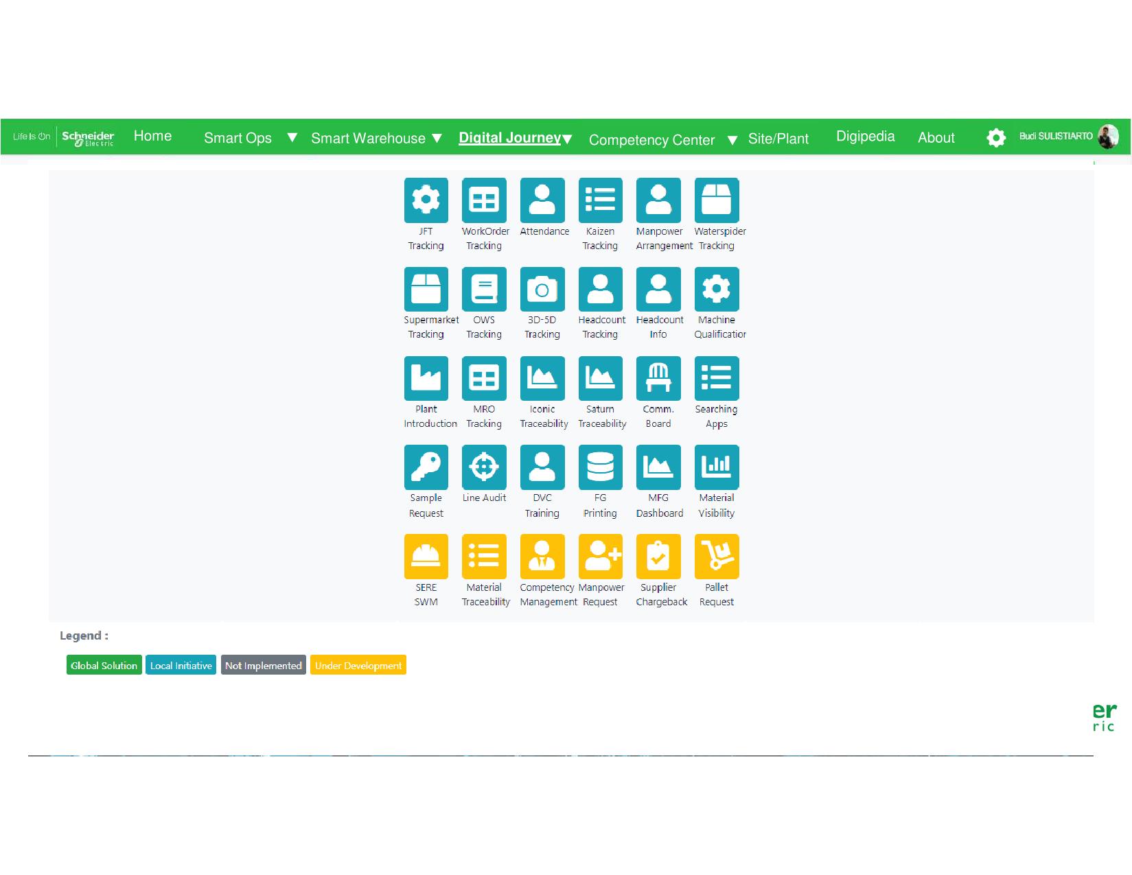 Full-Stack Developer