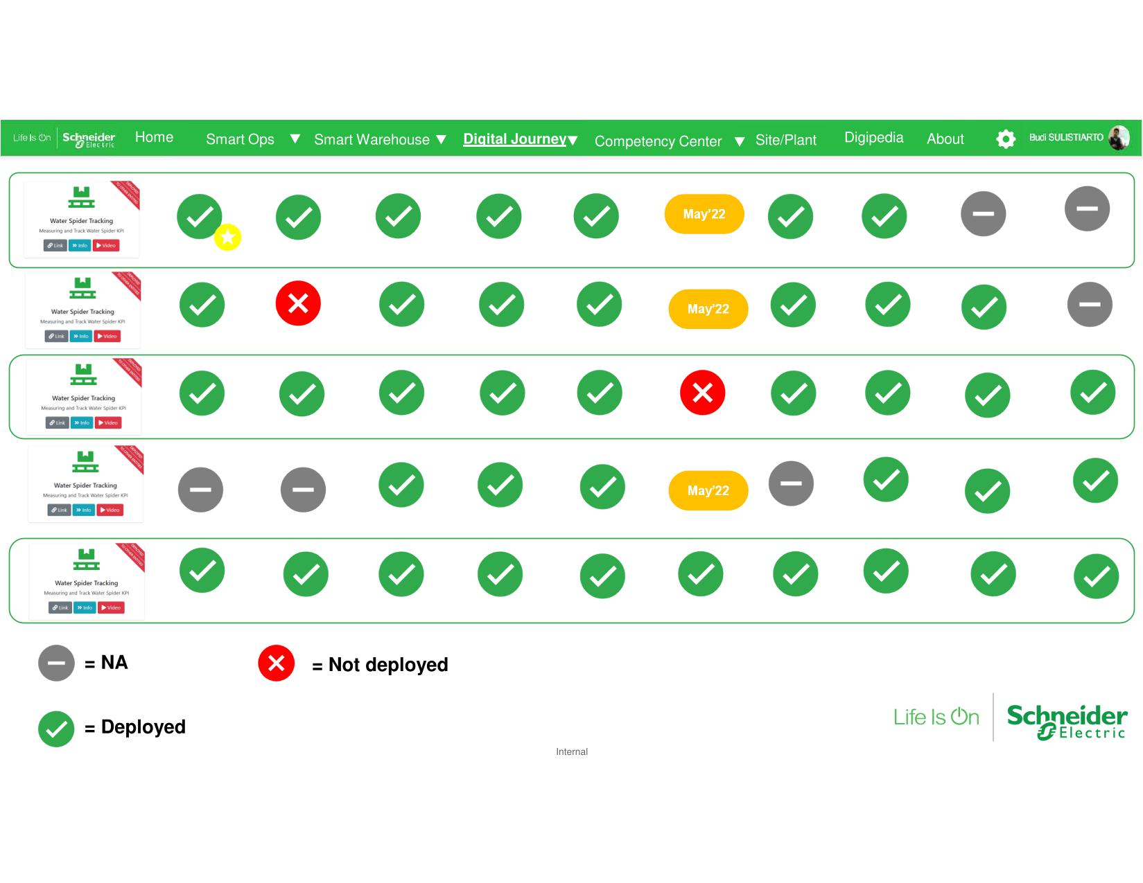 Full-Stack Developer