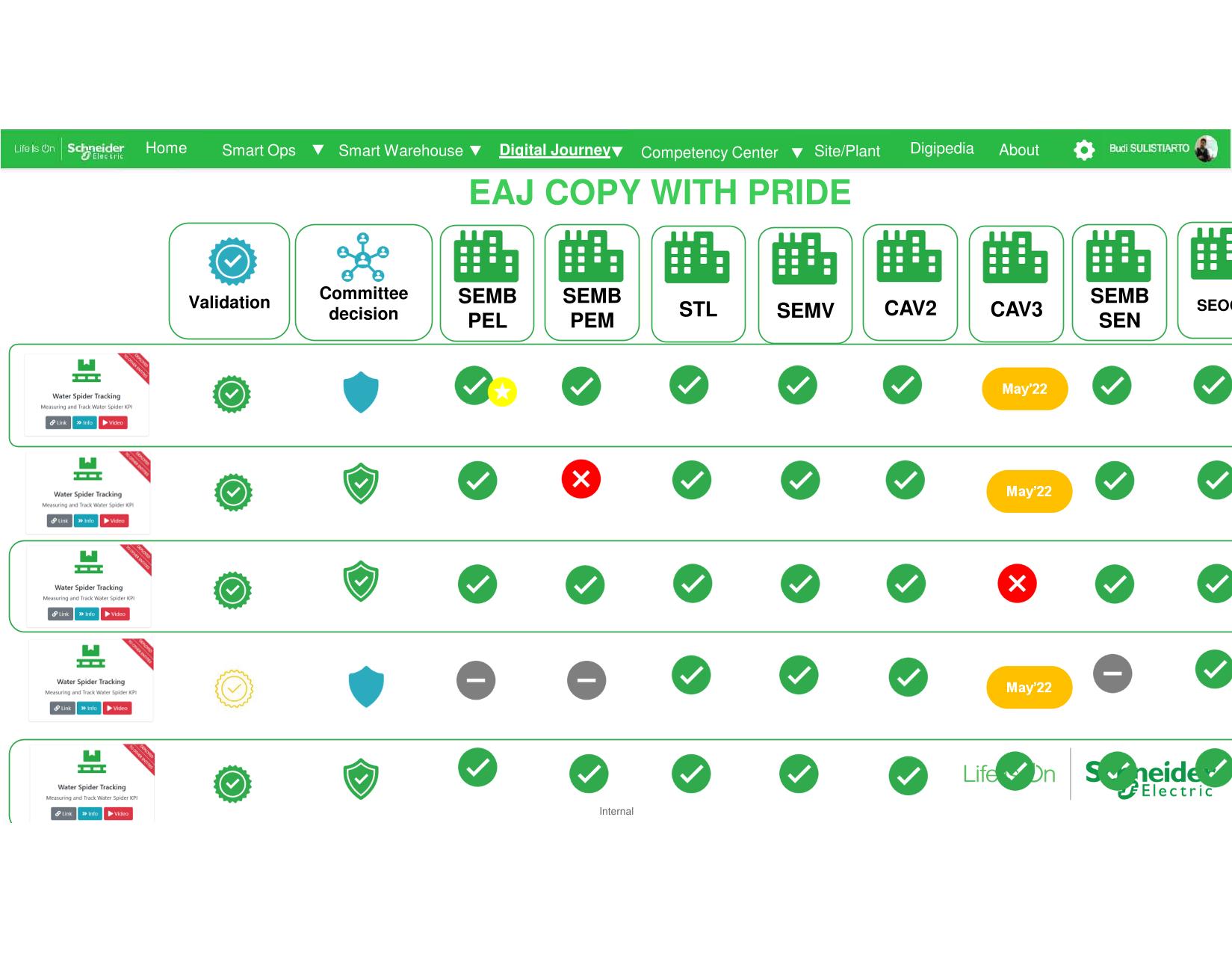 Full-Stack Developer