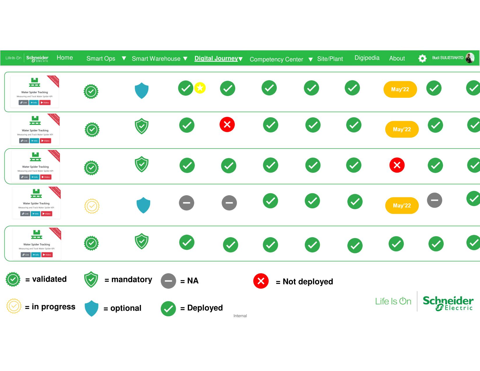 Full-Stack Developer