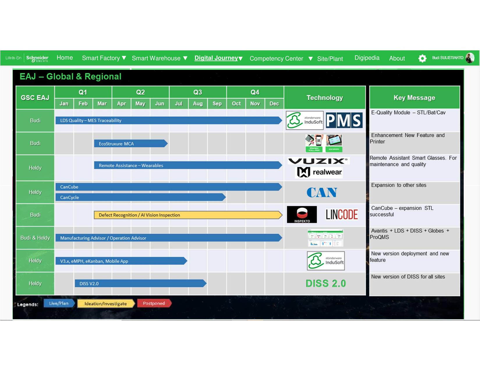 Full-Stack Developer