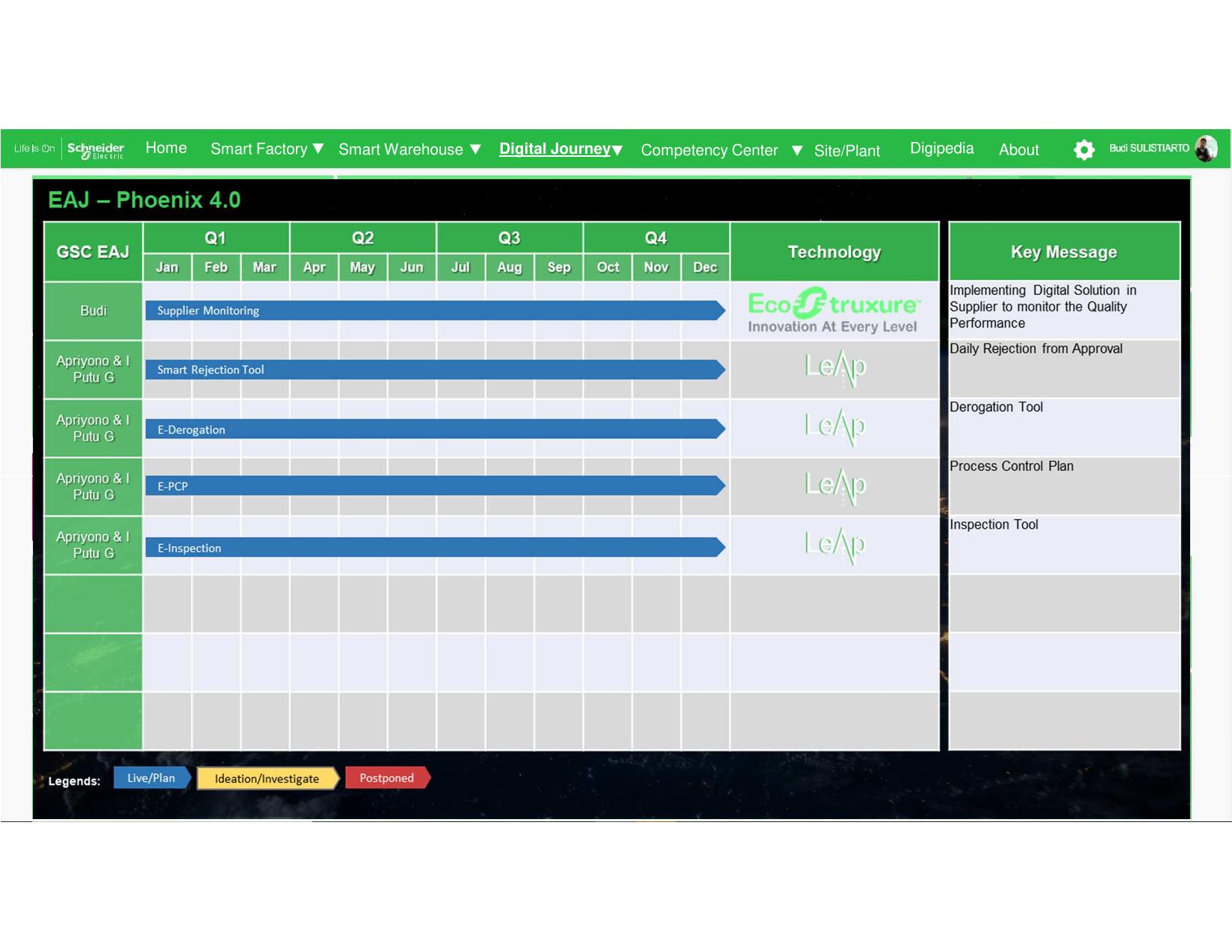 Full-Stack Developer