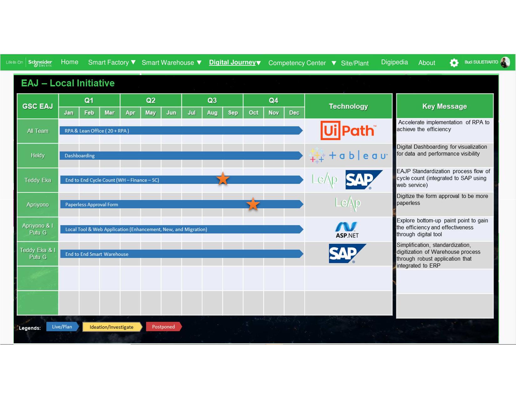 Full-Stack Developer