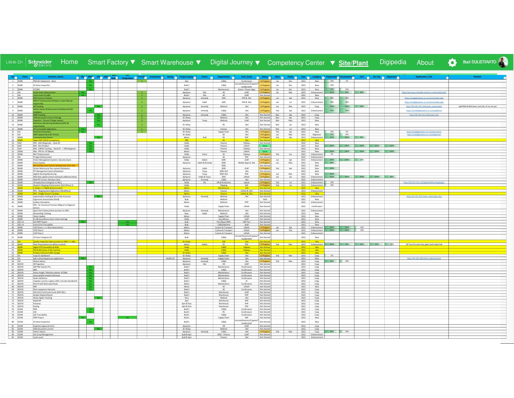 Full-Stack Developer