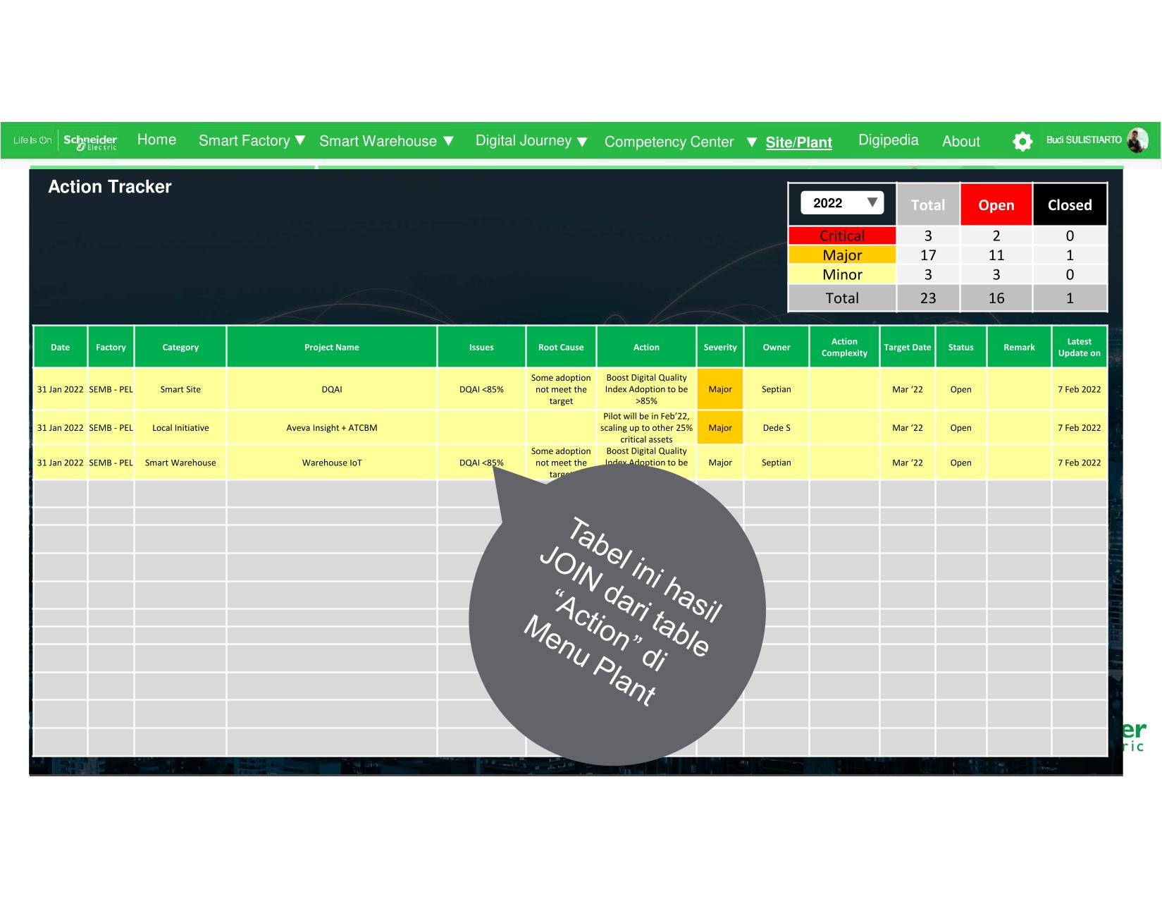 Full-Stack Developer