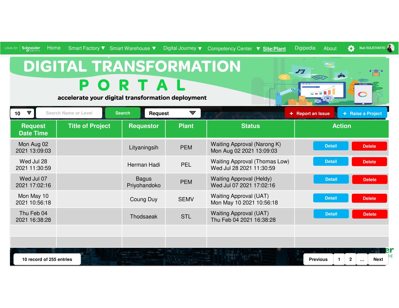 Full-Stack Developer