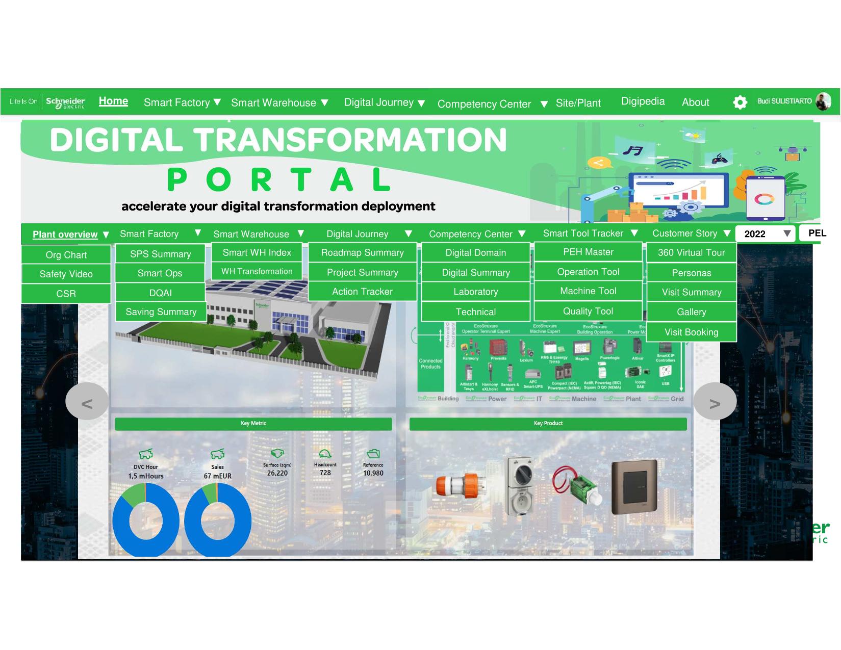 Full-Stack Developer