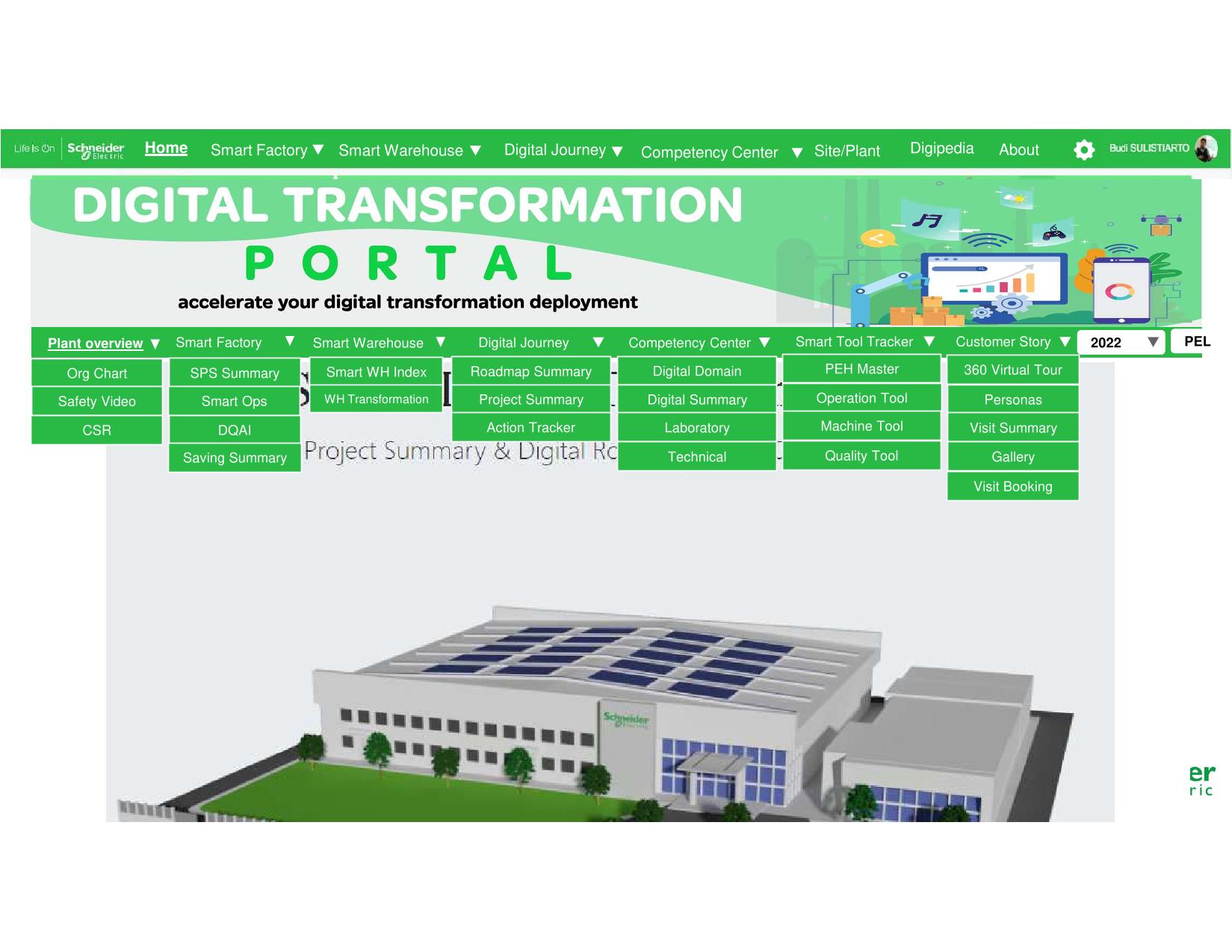 Full-Stack Developer