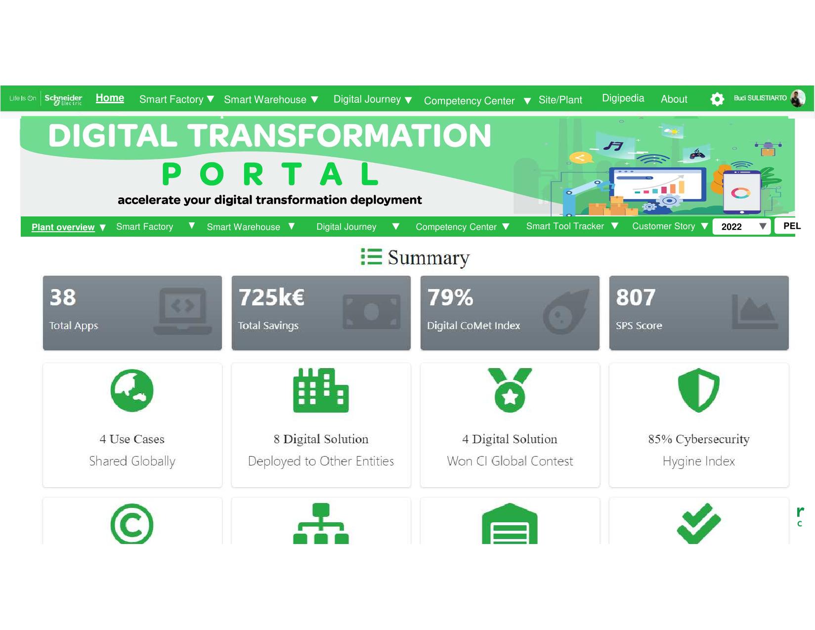 Full-Stack Developer