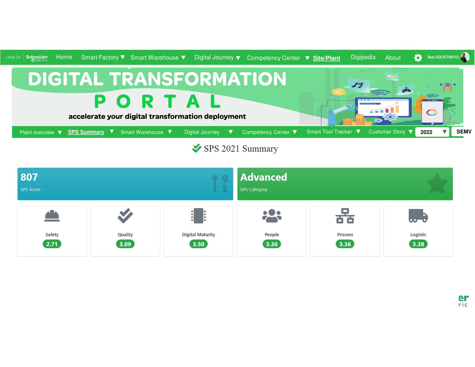 Full-Stack Developer