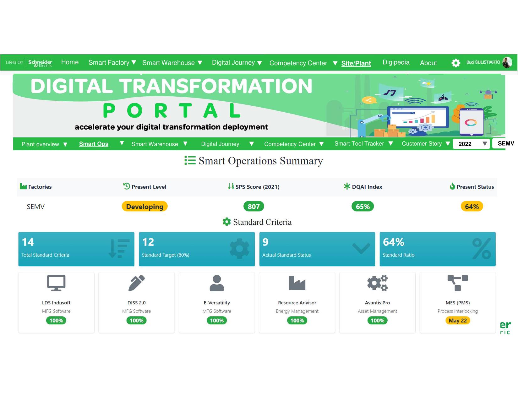 Full-Stack Developer
