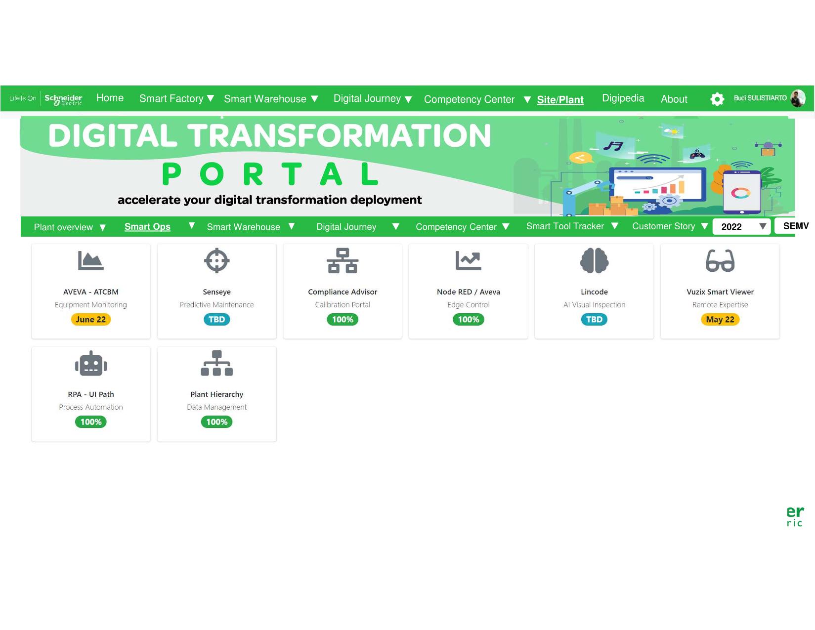 Full-Stack Developer