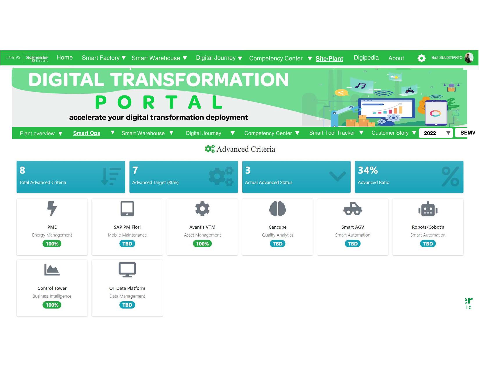 Full-Stack Developer