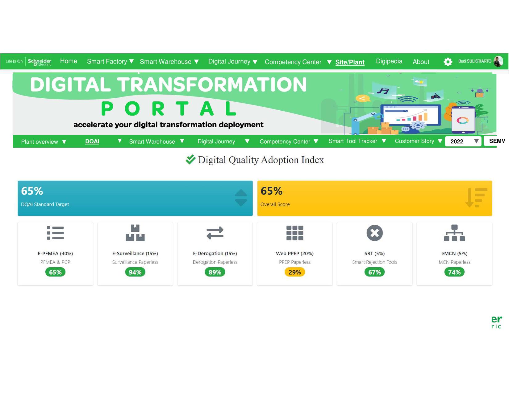 Full-Stack Developer