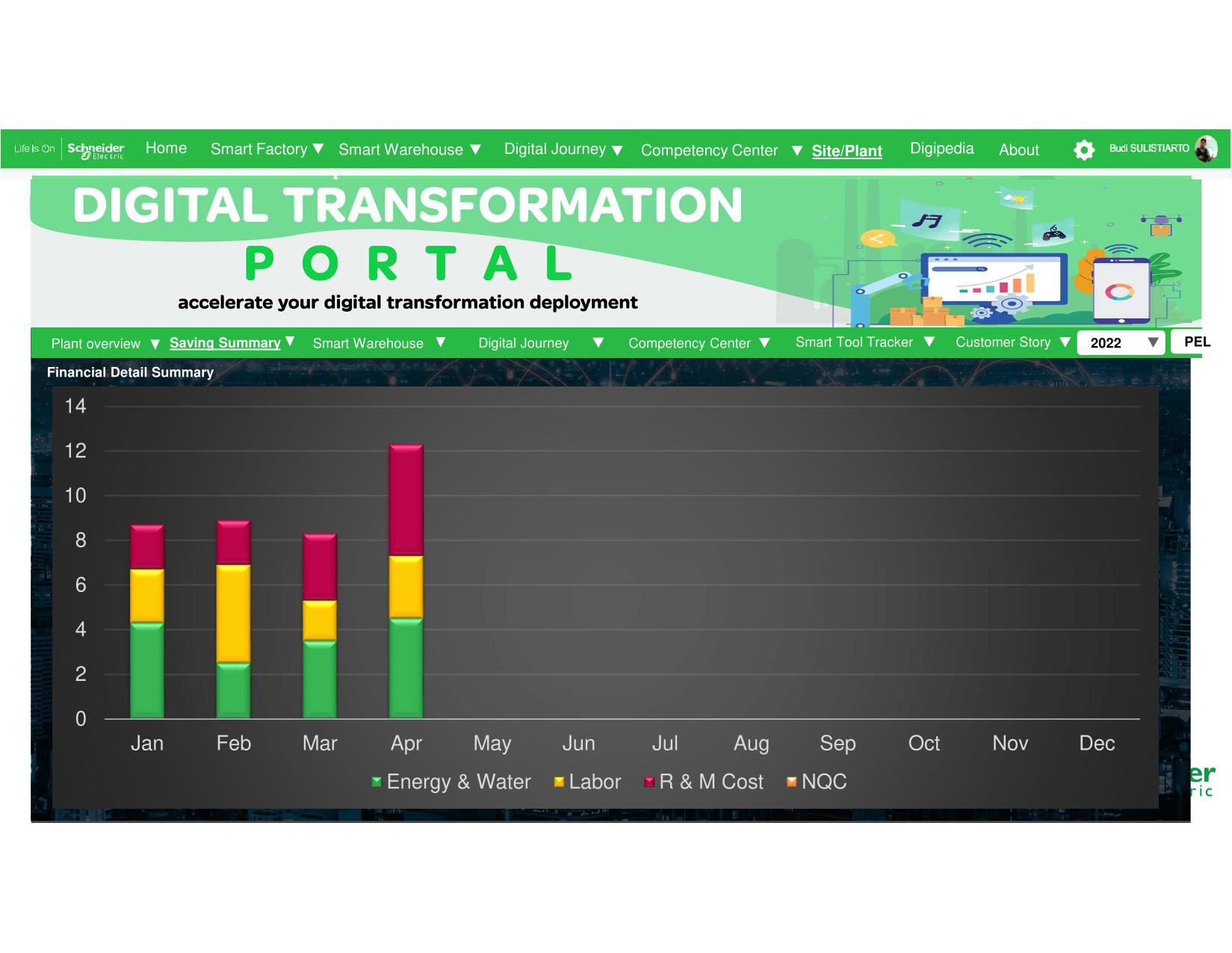 Full-Stack Developer