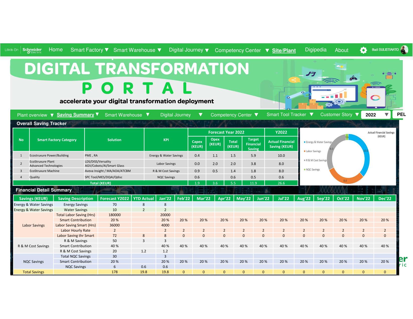 Full-Stack Developer