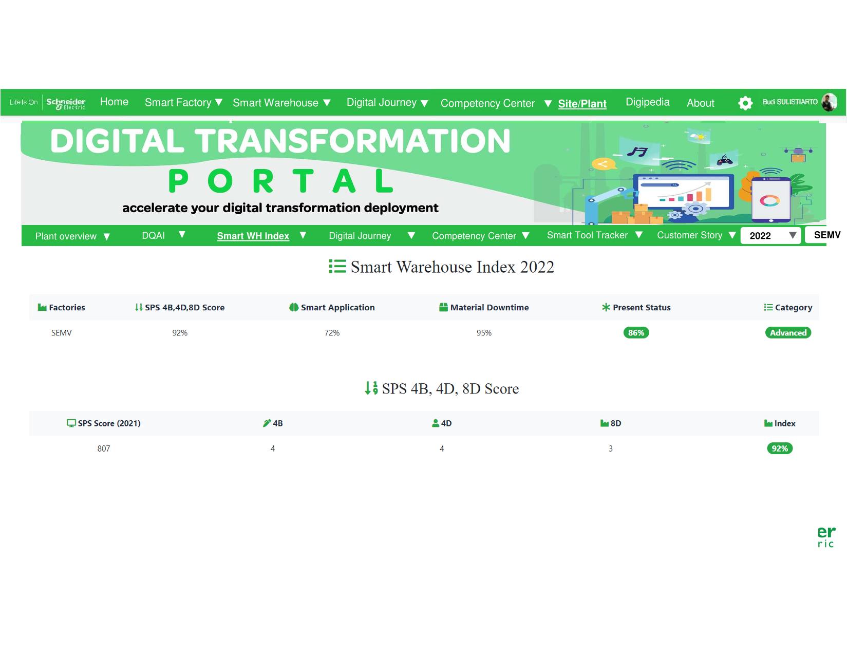 Full-Stack Developer