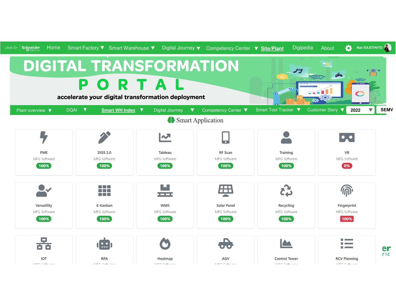 Full-Stack Developer