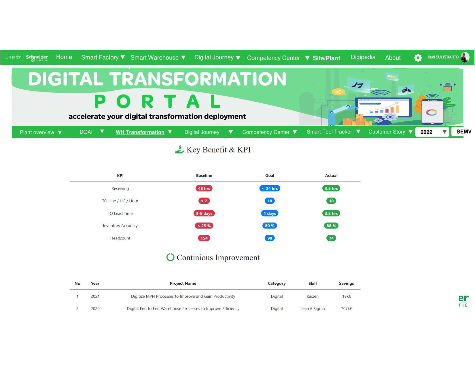Full-Stack Developer