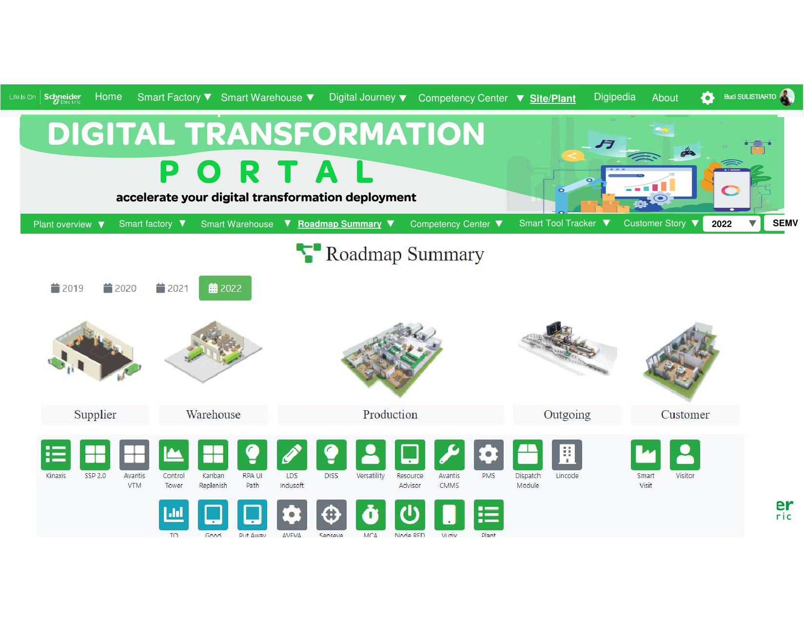 Full-Stack Developer