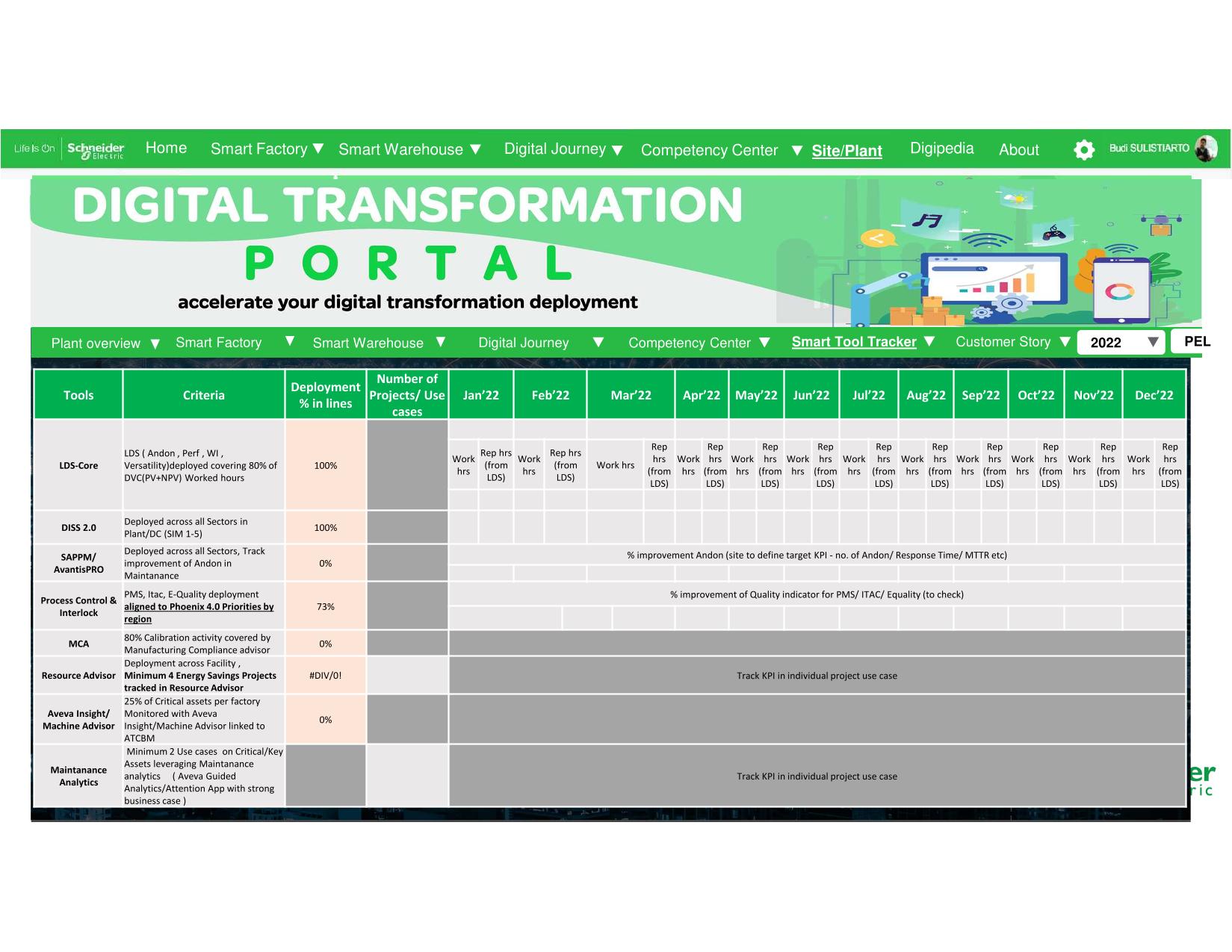 Full-Stack Developer