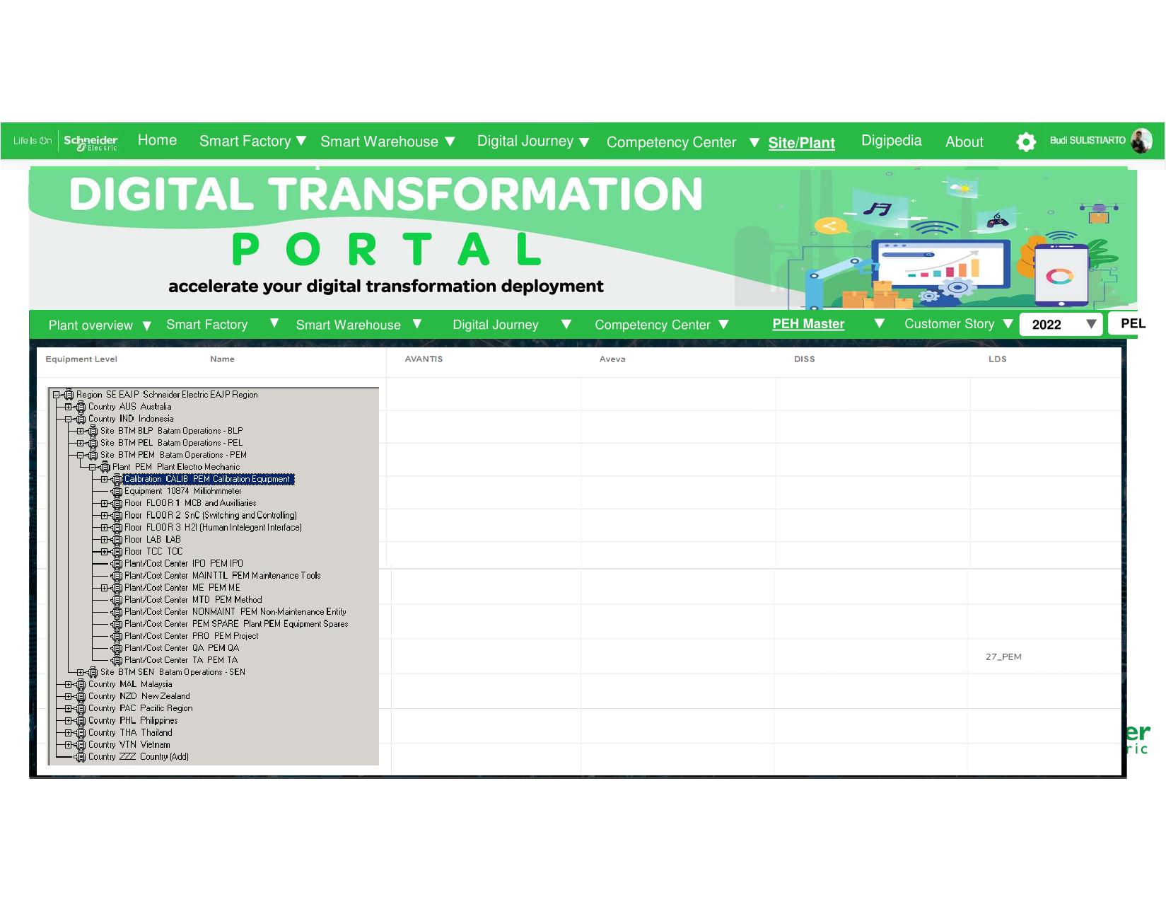 Full-Stack Developer