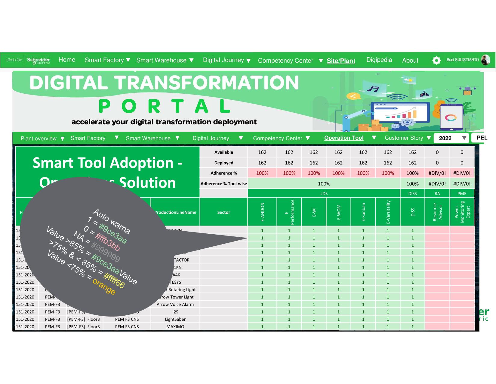 Full-Stack Developer