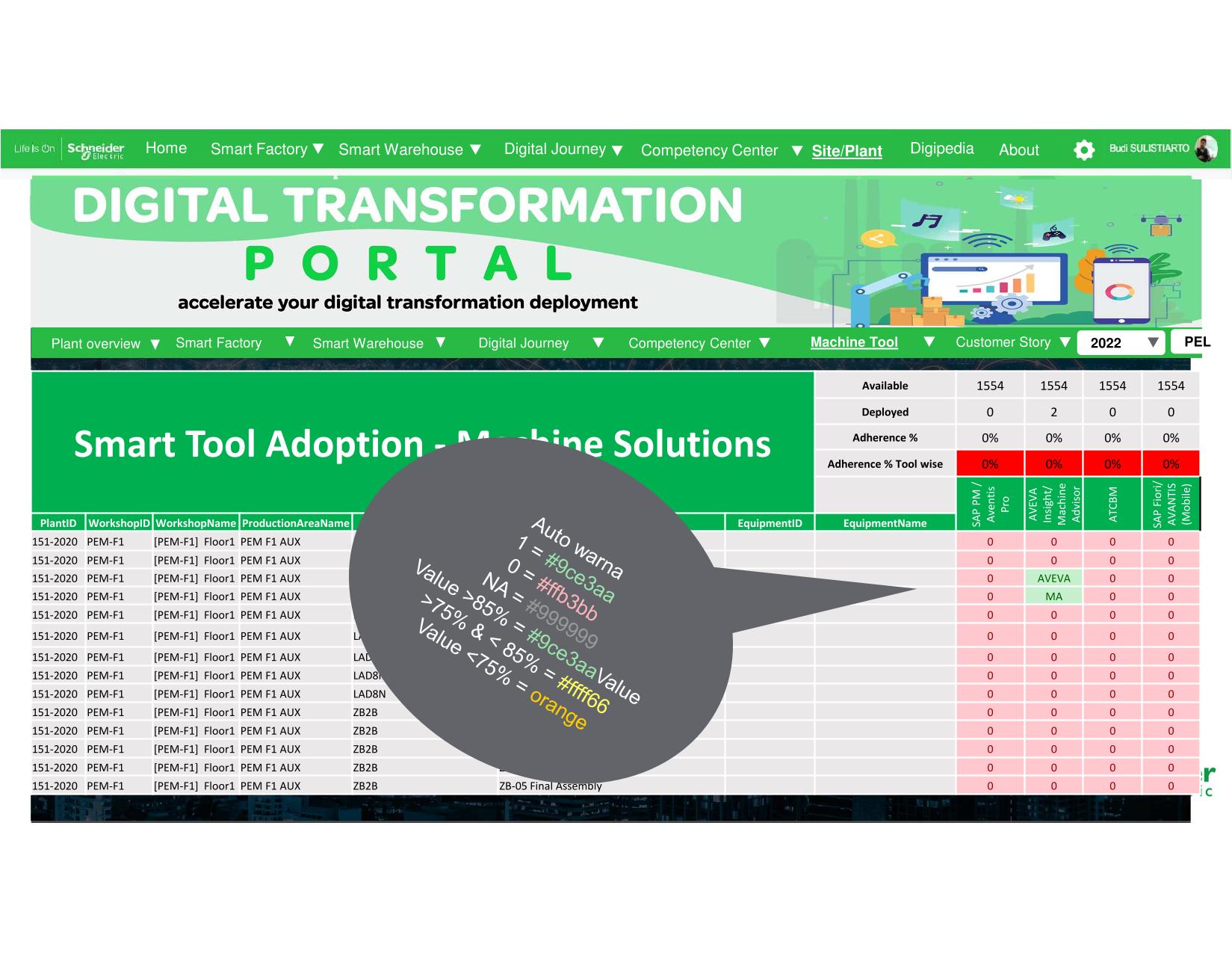 Full-Stack Developer
