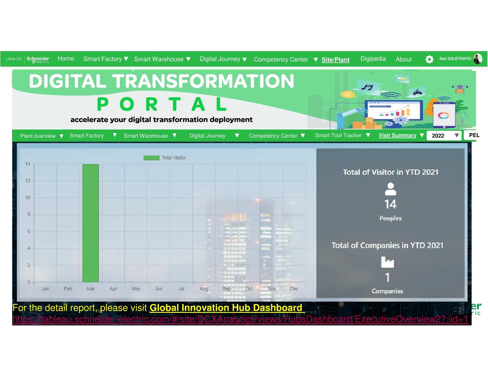 Full-Stack Developer