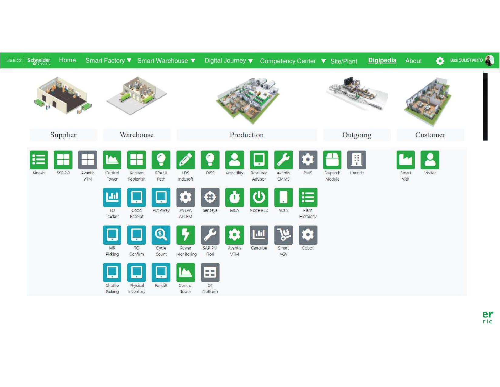 Full-Stack Developer