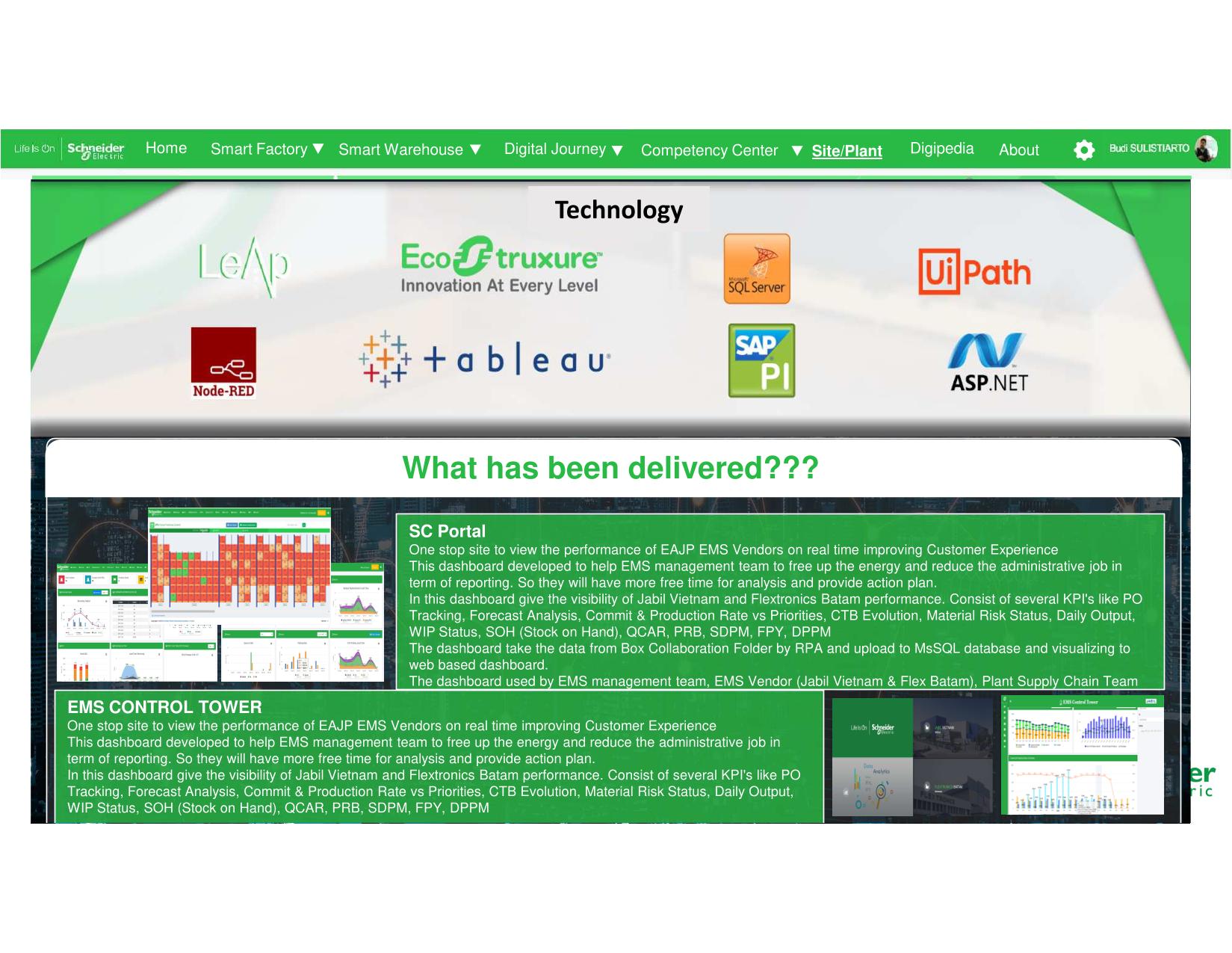Full-Stack Developer