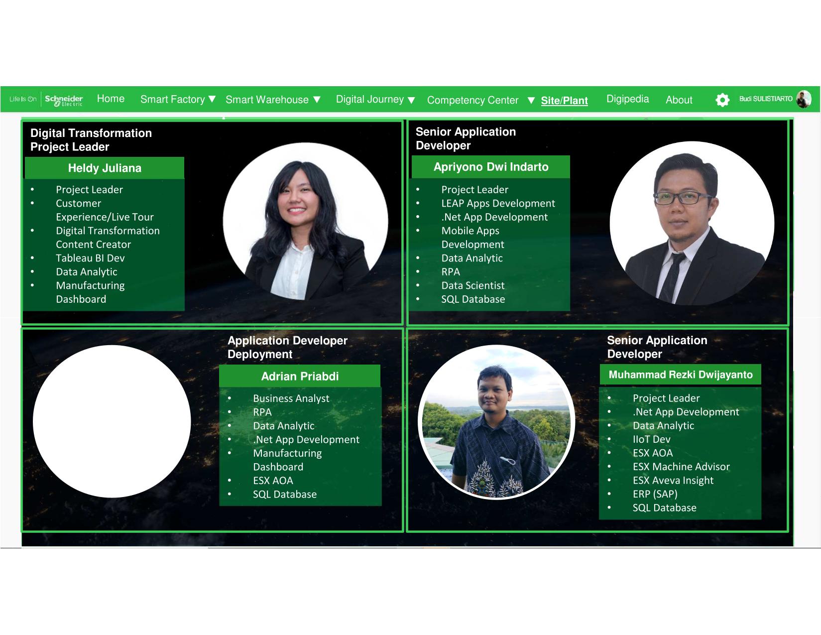 Full-Stack Developer