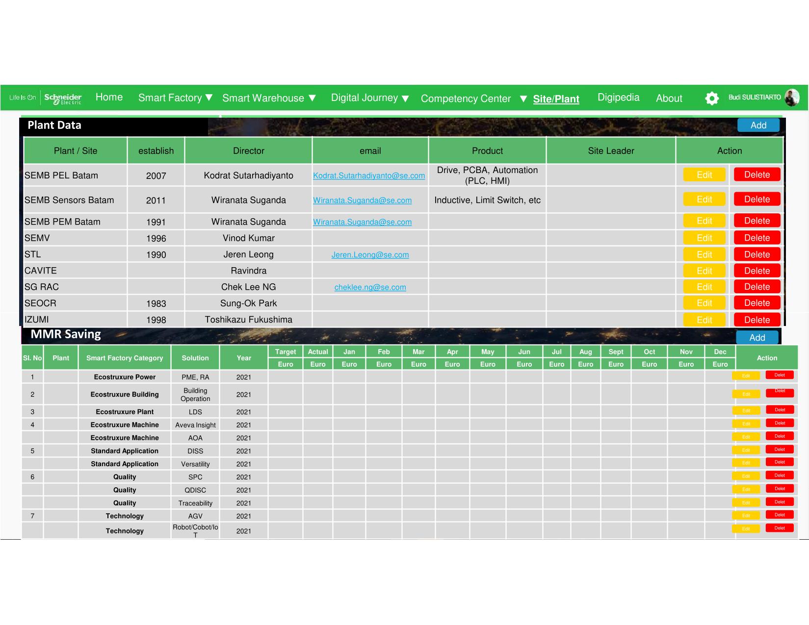 Full-Stack Developer